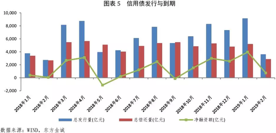 湖北武汉天气评测3